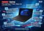 LENOVO THINKPAD T14s GEN 6 – MỎNG NHẸ, MẠNH MẼ, SẴN SÀNG CHO KỶ NGUYÊN AI